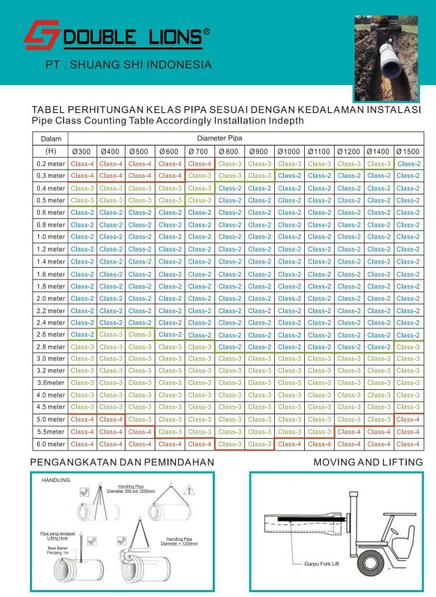 5 Hal Penting Sebelum Membeli RCP