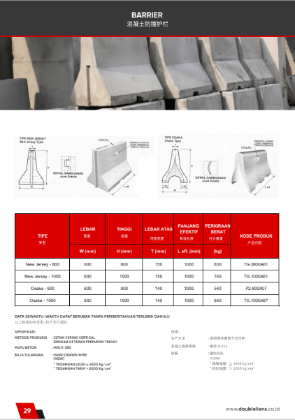 median barrier precast