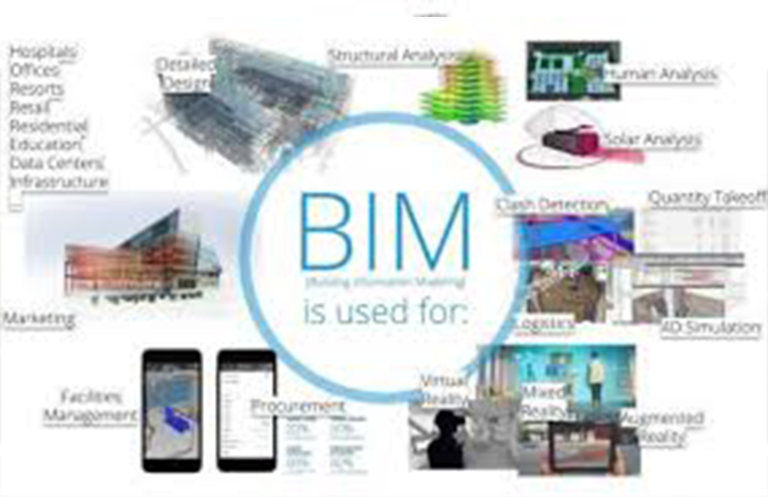 teknologi BIM untuk precast